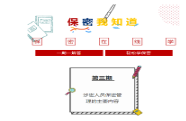 【保密我知道】**期：定密的主要內容